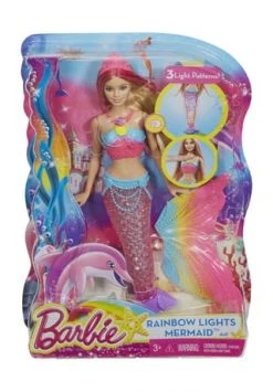 lernspielzeug Verkäufe 2022 -lernspielzeug Verkäufe 2022 unnamed file 865